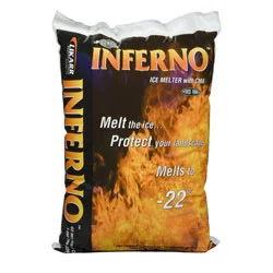 Ice Melt – Inferno