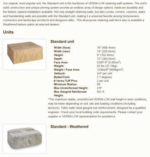Versa-Lok - Standard Block Unit