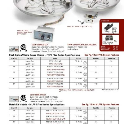 HPC Fire Pit Gas Insert