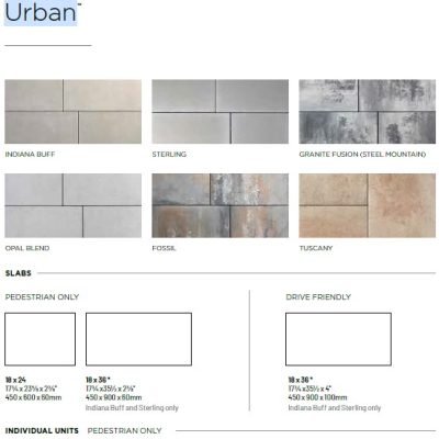 Unilock Urban Small 7.5×15 Rectangle Paver