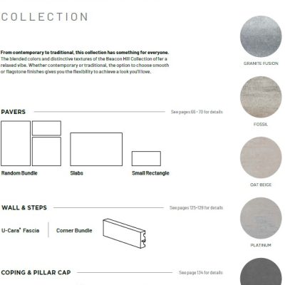 Unilock Endura Coping 14×24